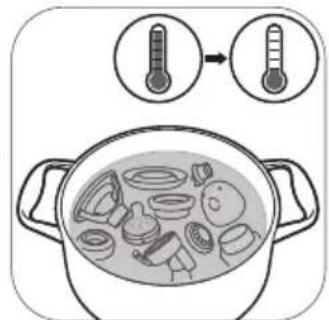 PHILIPS Avent SCF393 - Supplies needed: - 2