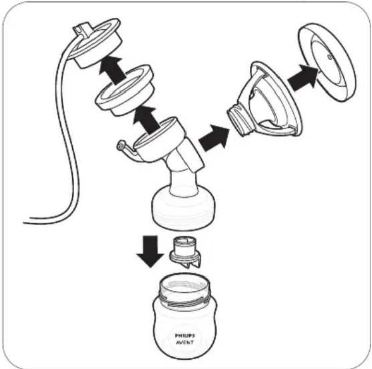 PHILIPS Avent SCF393 - Paso 1: Desarmado del dispositivo - 1
