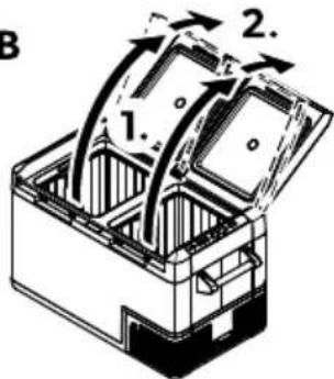 DOMETIC CFF70DZ - da15 So! tit92ione (el circ9ito ! tampato (elle l9ci - 20