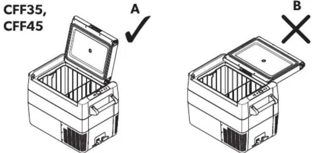 DOMETIC CFF70DZ - Montoe anie 9che 7t, e - 4