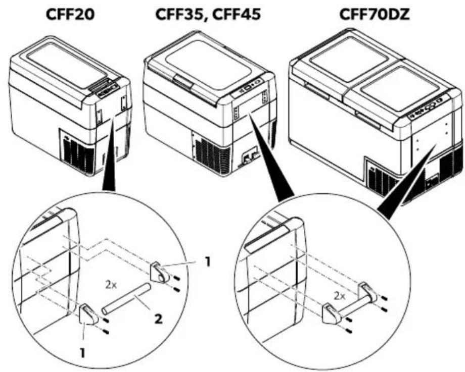 DOMETIC CFF70DZ - K9lplarIn montajI - 1