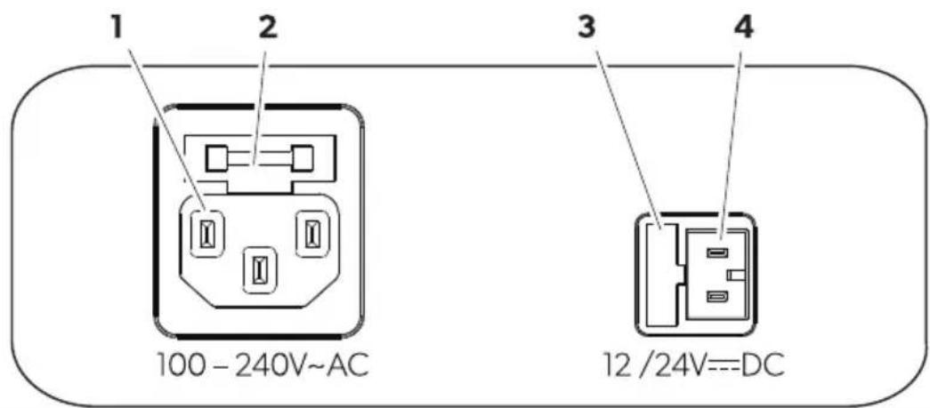 DOMETIC CFF70DZ - 7a1 F9n4tion! 9mfang - 5