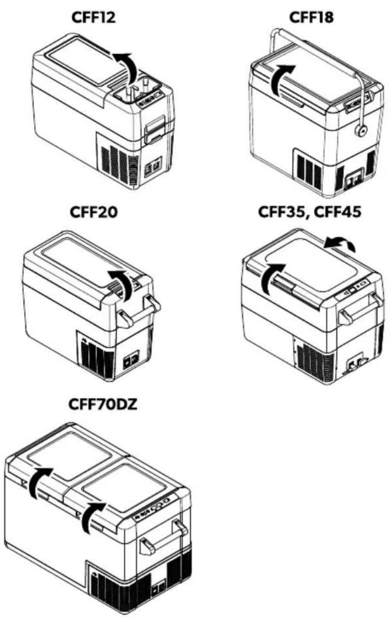 DOMETIC CFF70DZ - 7a2 Element7 ob!19goe e ile !4aźni4i - 1