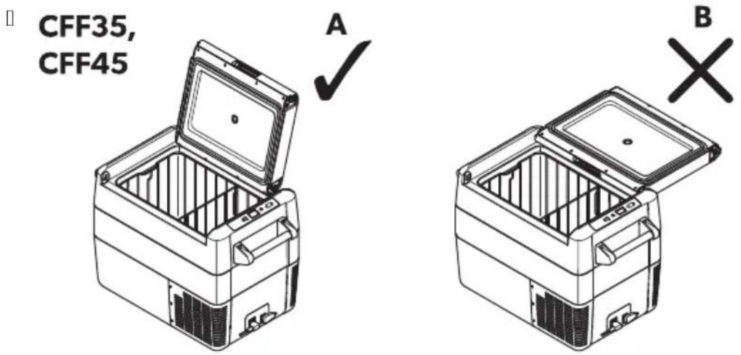 DOMETIC CFF12 - Stoppläge fhr loc4et - 1