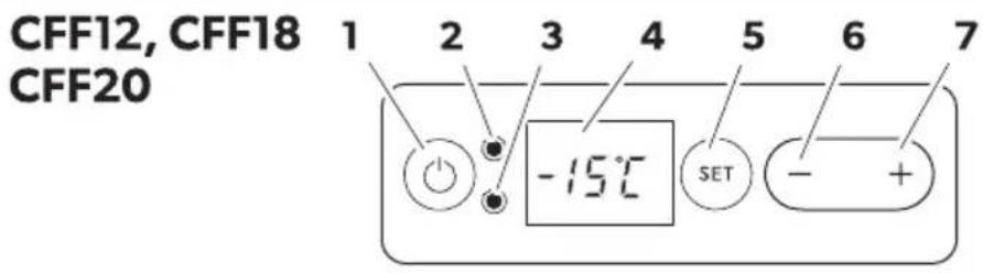 DOMETIC CFF12 - J9htpaneel - 1