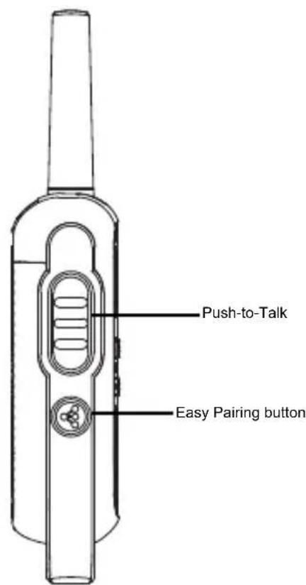 MOTOROLA Talkabout T210 - T27X Control Buttons - 2