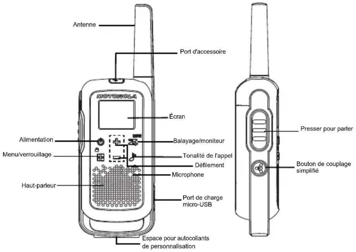 MOTOROLA Talkabout T210 - Boutons de commande de la radio T27X - 2