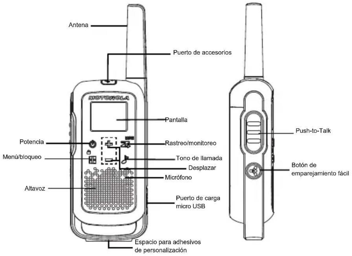 MOTOROLA Talkabout T210 - BOTONES DE CONTROL Botones de control del T27X - 3