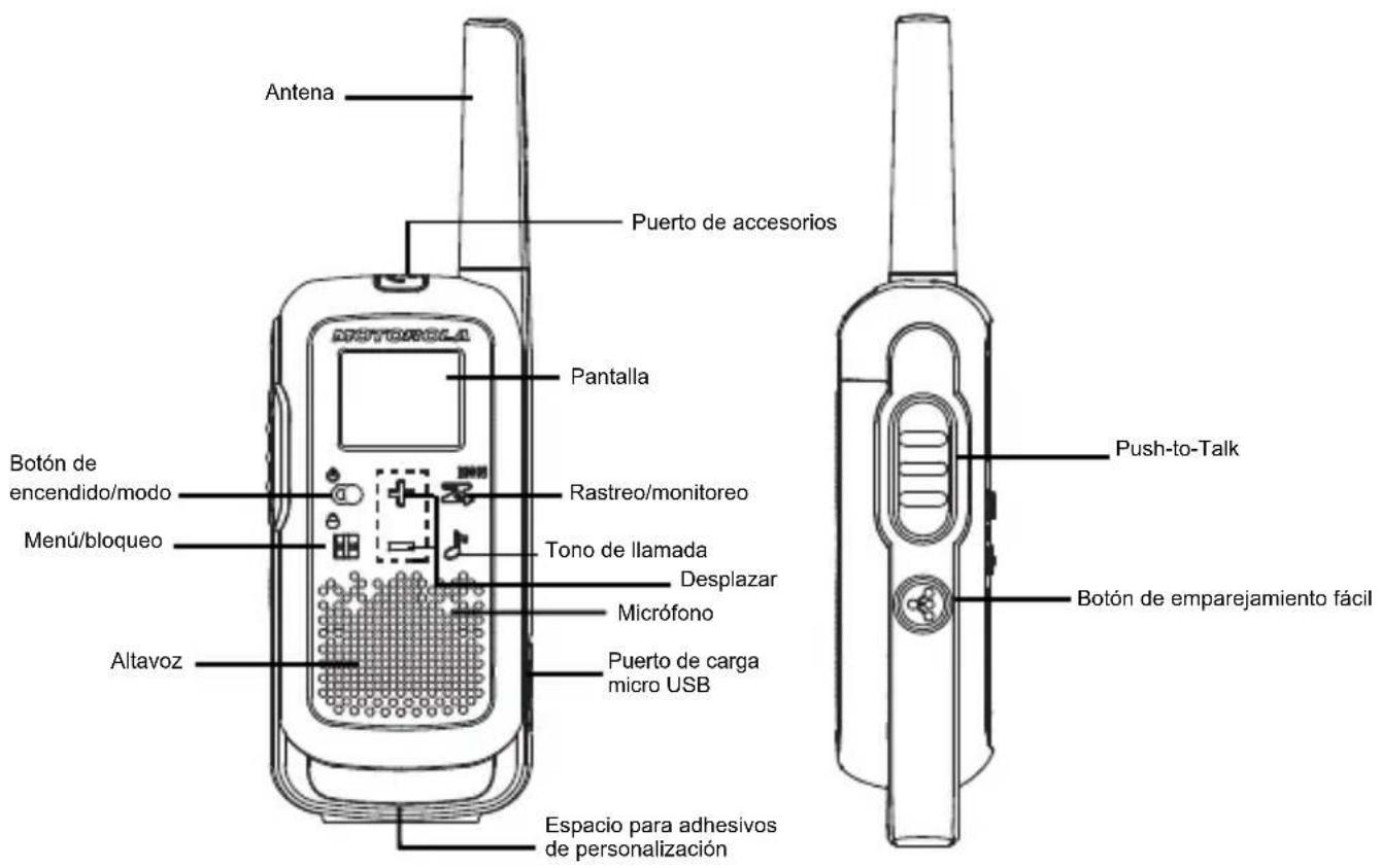 MOTOROLA Talkabout T210 - BOTONES DE CONTROL Botones de control del T27X - 1