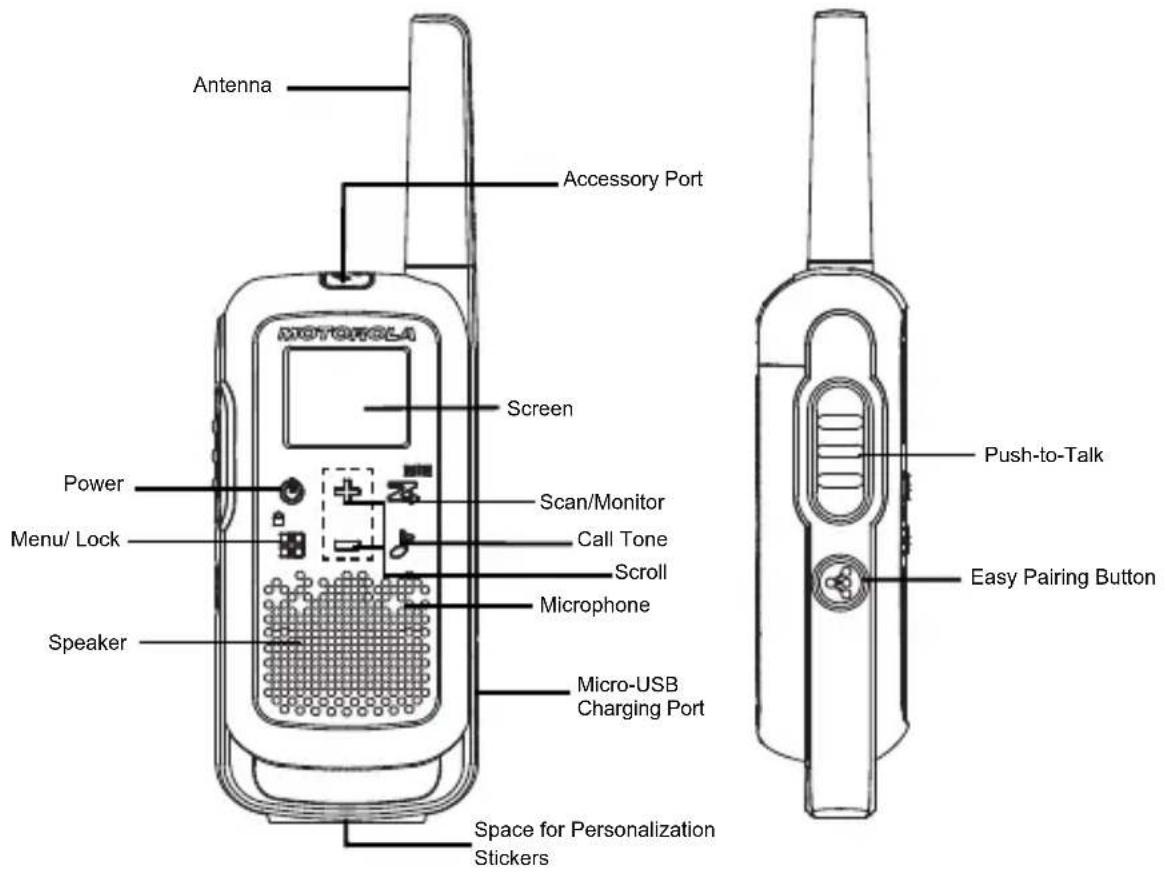 MOTOROLA Talkabout T210 - T27X Control Buttons - 3