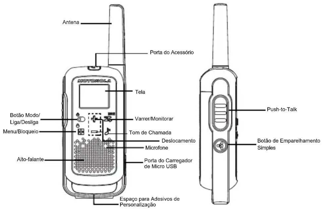 MOTOROLA Talkabout T210 - BOTÉS DE CONTROLBotoes de controle do T27X - 1