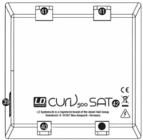 41 41 39 LD Systems® CURV500 SAT42 CE Daimlerstr. 9 - 61257 Neu-Anspach - Germany 40 40