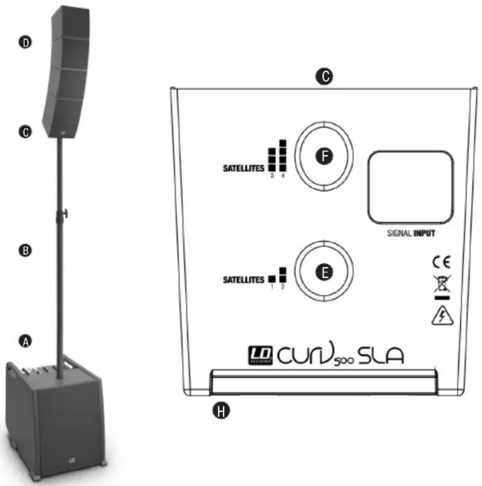 LD Systems CURV 500 PES - INSTALLAZIONE - 1
