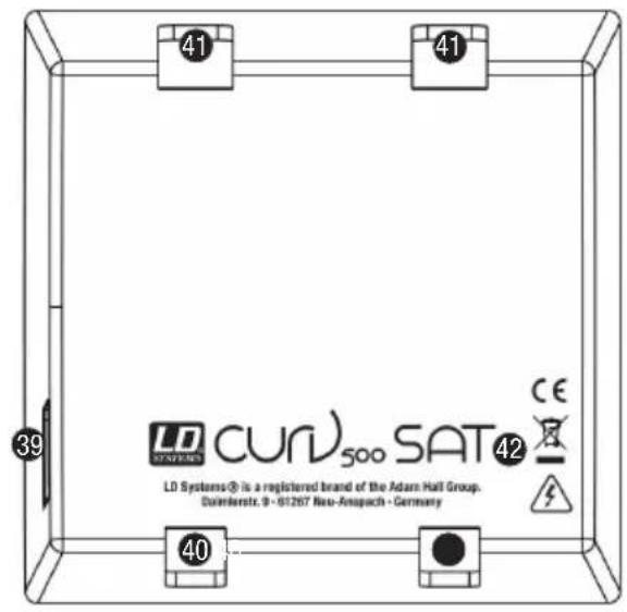 LD Systems CURV 500 PES - PRESA DI ALIMENTAZIONE E PORTAFUSIBILE - 1