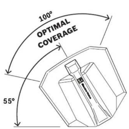 ELECTRO-VOICE Everse 8 - Configuration d'un haut-parleur en retour de scène - 1