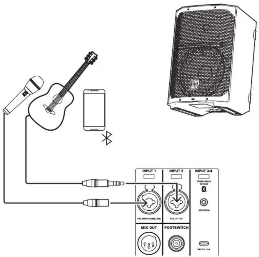 ELECTRO-VOICE Everse 8 - Performances de rue - 1