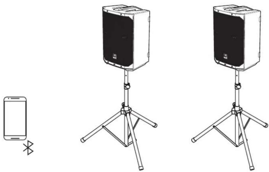 ELECTRO-VOICE Everse 8 - Bluetooth true wireless stereo (TWS) - 1