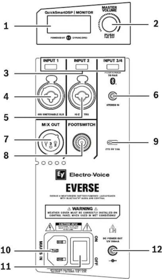 ELECTRO-VOICE Everse 8 - Commandes du DSP de l'amplificateur - 1
