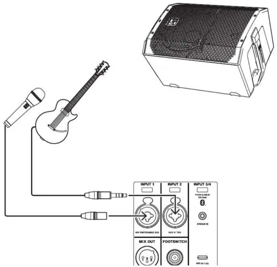 ELECTRO-VOICE Everse 8 - Utilisation comme retour de scène - 1