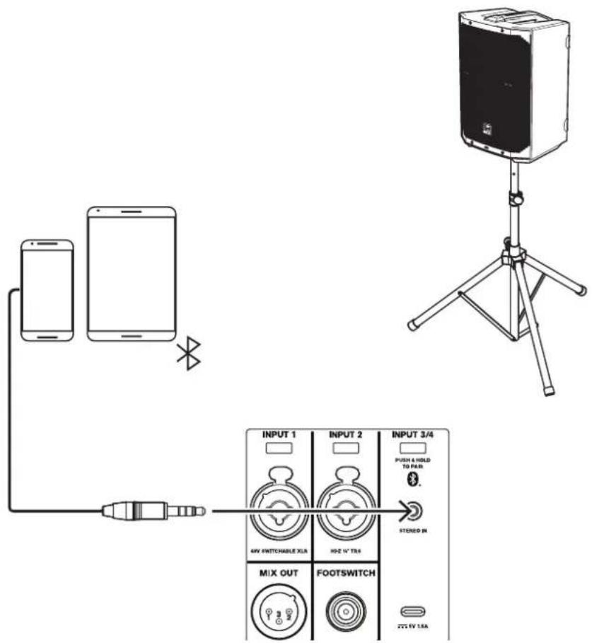 ELECTRO-VOICE Everse 8 - Connexion à un appareil mobile - 1