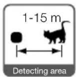 SILVERLINE Cat & Animal Free 300 - Placering - 1