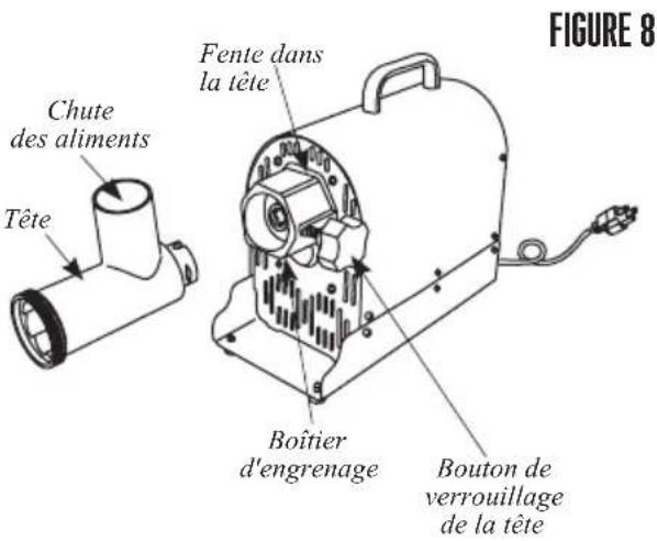 Weston 331301W - AVERTISSEMENT! Avant de procéder au nettoyage, au montage ou au démontage de l'appareil, s'assurer que l'appareil est HORS TENSION et que la FICHE A ÉTE RETIREE DE LA PRISE/SOURCE D'ALIMENTATION! - 1