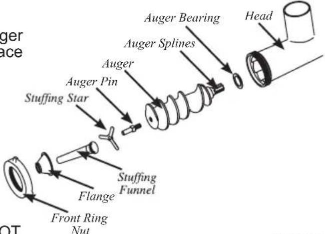 Weston 331301W - STANDARD STUFFER ASSEMBLY INSTRUCTIONS - 2