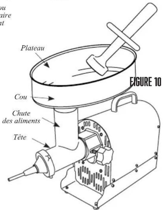 Weston 331301W - AVERTISSEMENT! Avant de procéder au nettoyage, au montage ou au démontage de l'appareil, s'assurer que l'appareil est HORS TENSION et que la FICHE A ÉTE RETIREE DE LA PRISE/SOURCE D'ALIMENTATION! - 2