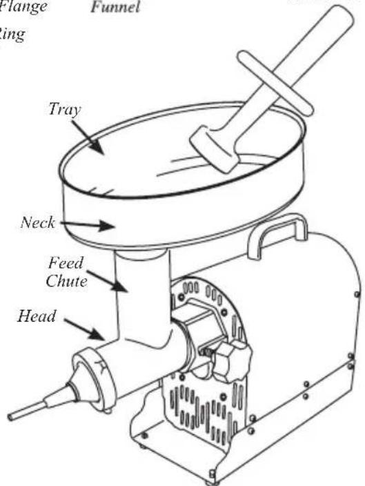 Weston 331301W - WARNING! Before cleaning, assembling or disassembling the Grinder, make sure the Grinder Motor is OFF and the PLUG IS REMOVED FROM THE OUTLET/POWER SOURCE! - 3