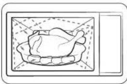 SAMSUNG MG23A7318CK - Como funciona um forno micro-ondas - 1