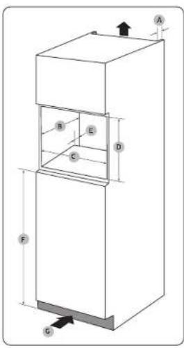 SAMSUNG MG23A7318CK - Afmetingen Installatieprocedure van de magnetron - 1