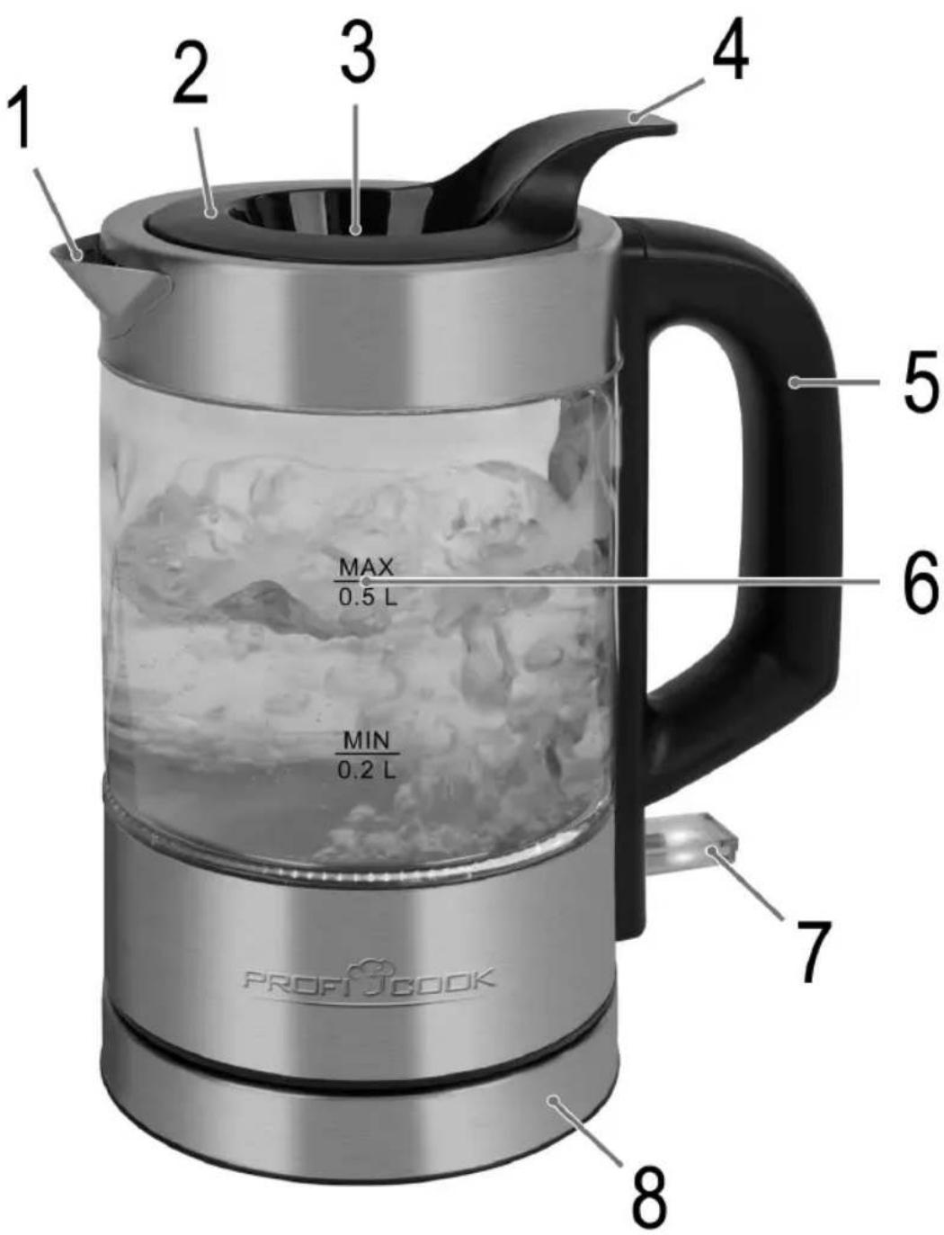 1 2 3 4 5 MAX 0.5 L MIN 0.2 L 6 7 8 PROFI J600K