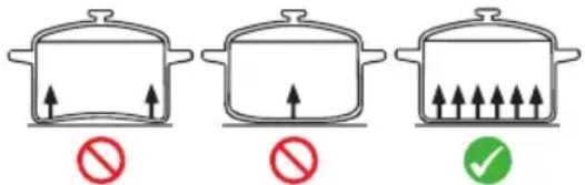 PROFICOOK PCEKP 1210 - Notas sobre los utensilios de cocina - 1