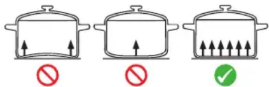 PROFICOOK PCEKP 1210 - Megjegyzések a főzőedényekkel kapcsolatban - 1