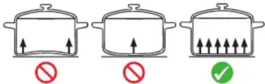 PROFICOOK PCEKP 1210 - Remarques sur les plats de cuisson - 1