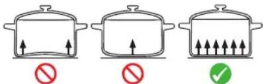 PROFICOOK PCEKP 1210 - Notes for Cooking Utensils - 1