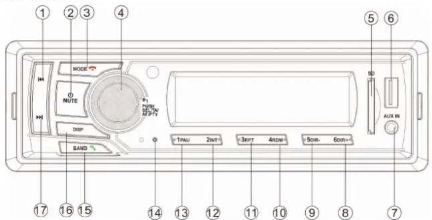 BLAUPUNKT BPA 1119 BT - ΑΦΑΙΡΕΣΗ ΤΗΣ ΜΟΝΑΔΑΣ - 3