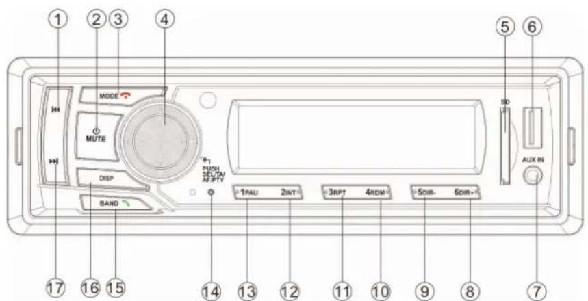 BLAUPUNKT BPA 1119 BT - EGYSÉG TELEPÍTÉSE - 3