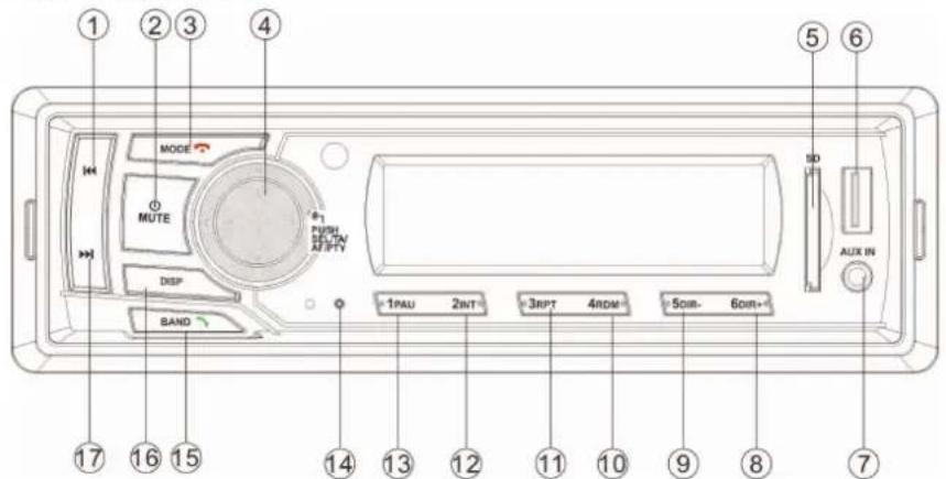 BLAUPUNKT BPA 1119 BT - CONECTOR B - 1