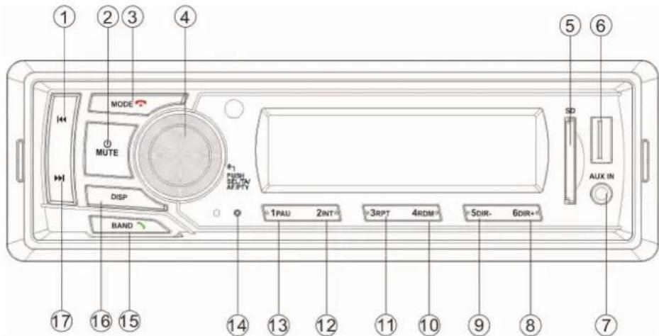 BLAUPUNKT BPA 1119 BT - ИНСТАЛИРАНЕ НА УРЕДА - 3