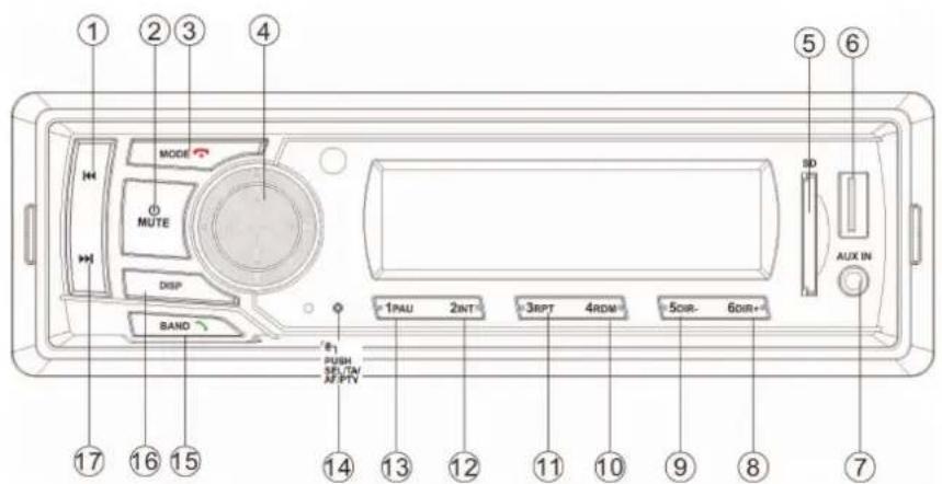 BLAUPUNKT BPA 1119 BT - INSTALATI UNITATEA - 3