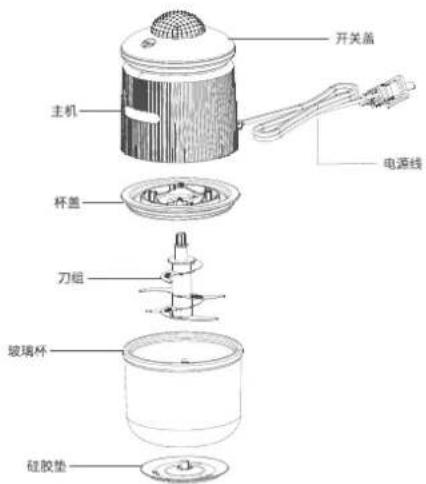 BLAUPUNKT BPFS03 - 注意事项 - 1