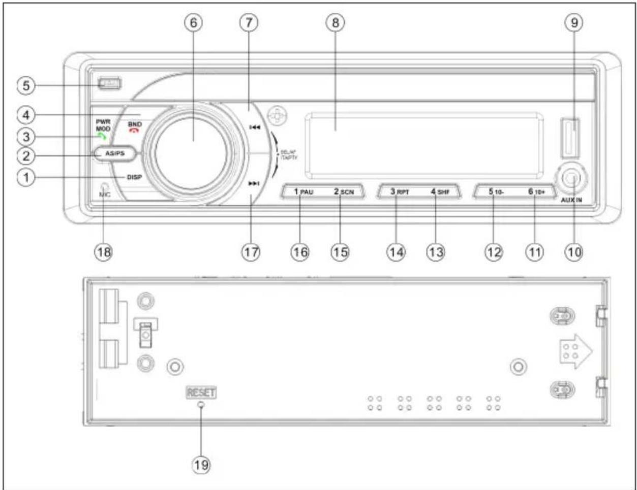 BLAUPUNKT BPA 1121 BT - UMIESTNENIE OVLÁDACÍCH PRVKOV - 1