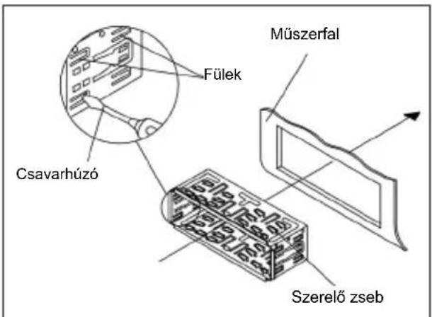 BLAUPUNKT BPA 1121 BT - A készülék telepítése - 2
