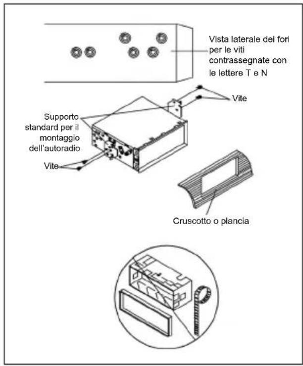 BLAUPUNKT BPA 1121 BT - Montaggio posteriore sul telaio DIN (metodo B) - 1