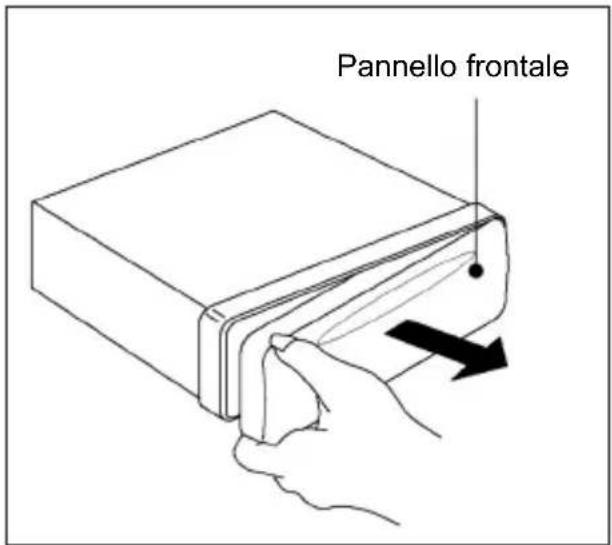 BLAUPUNKT BPA 1121 BT - RIMOZIONE DEL PANNELLO FRONTALE - 2