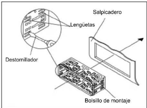 BLAUPUNKT BPA 1121 BT - Instalación del equipo - 2