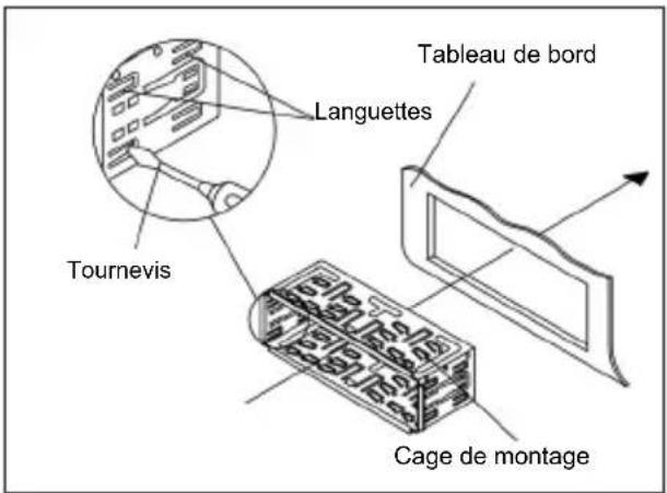BLAUPUNKT BPA 1121 BT - Montage de l'appareil - 2