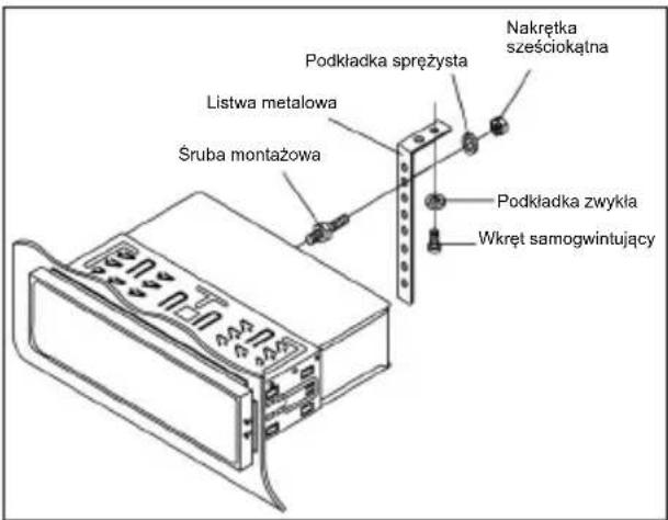 BLAUPUNKT BPA 1121 BT - Instalacja urządzenia - 3