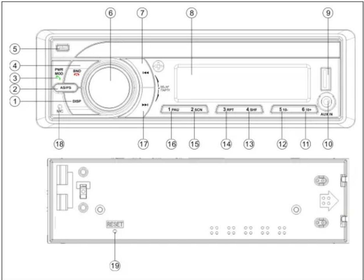 BLAUPUNKT BPA 1121 BT - POSIZIONE DEGLI ELEMENTI DI COMANDO - 1